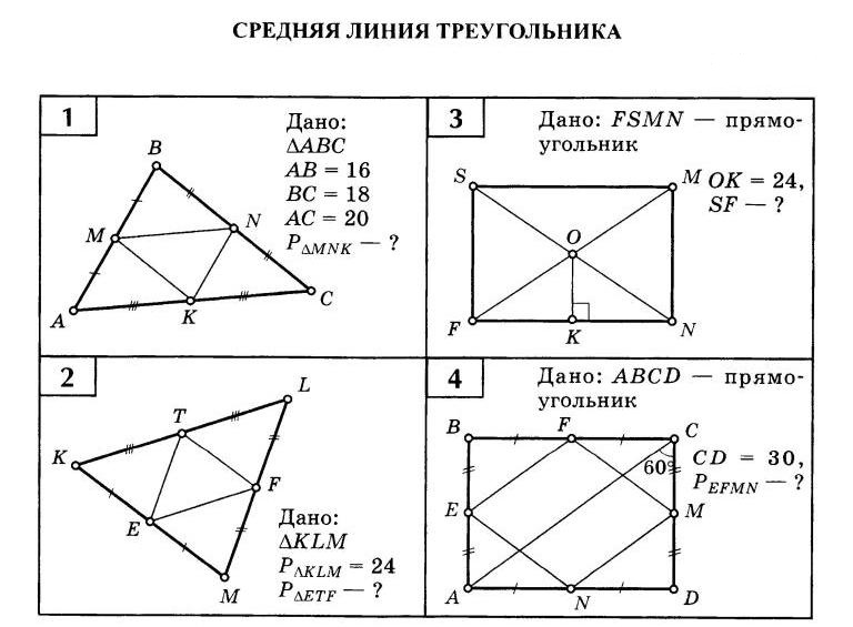 Фото Средняя Линия